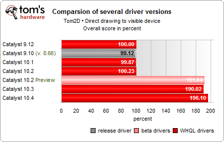 releases.png - 13.42kb